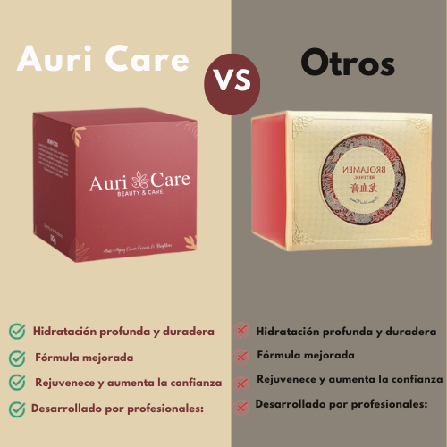 Crema Antiedad 2 x 1 + Suero Antiojera | Auri Care™